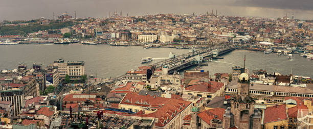 istock Panorama of the Bosphorus 474031058