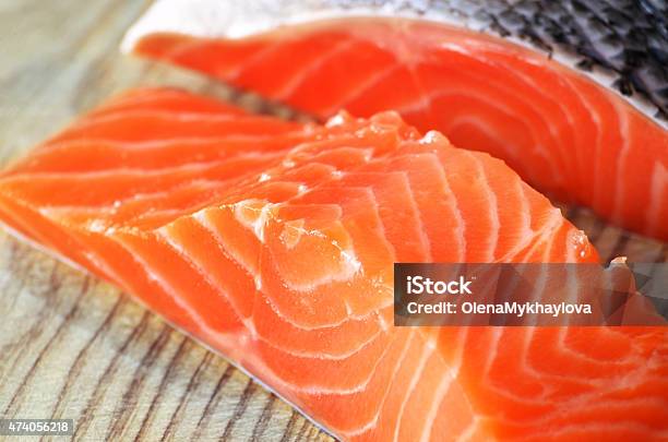 Мясо семги фото Мясо семги фото