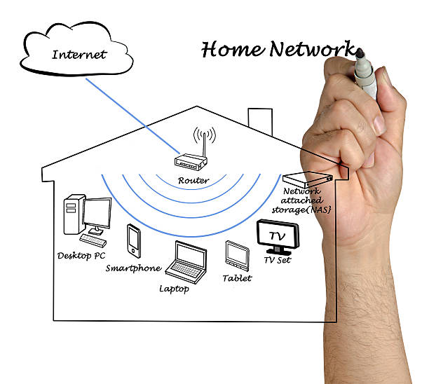 istock An illustration of a home network 474134702
