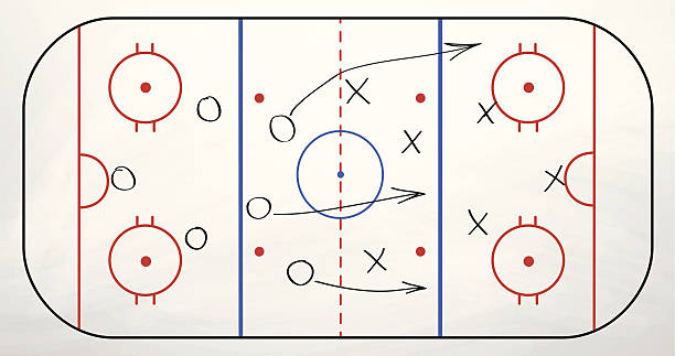 하키 재생입니다 over 의사협회 - play offense sport plan stock illustrations