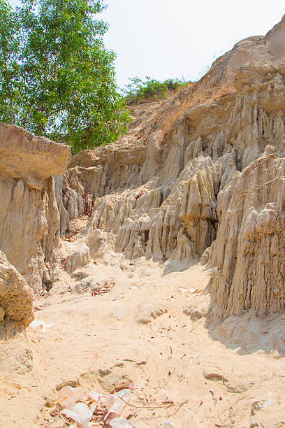 istock Fairy Stream(Suoi Tien), Mui Ne, Vietnam 474171288