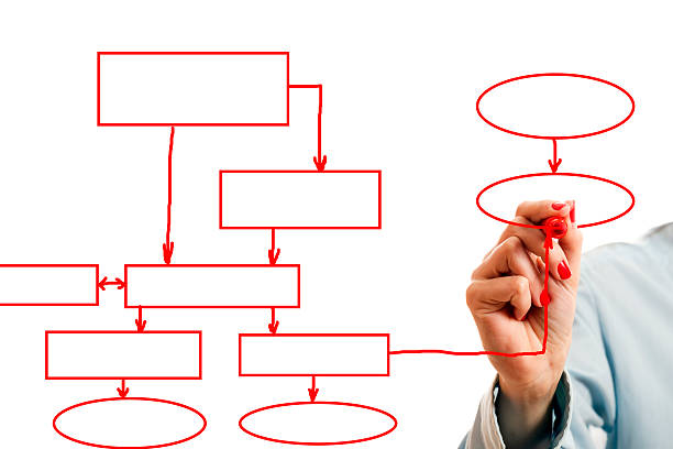 istock Businesswoman with empty diagram on white 474211066