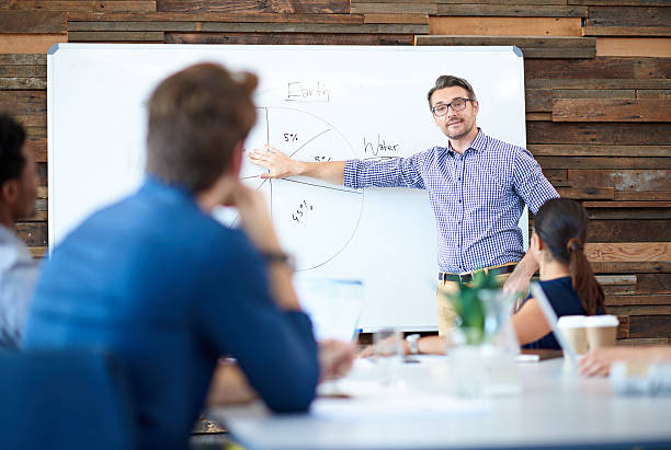 istock Creative leadership for corporate success 474216226