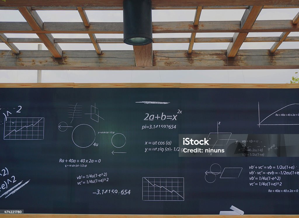 Mathematic formulas on a blackboard at school Mathematic formulas on a blackboard outside the classroom at school. 2015 Stock Photo