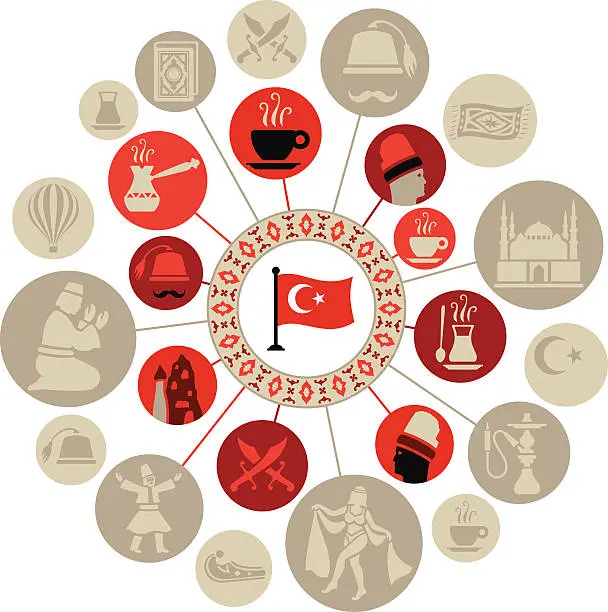 Vector illustration of Turkish Montage