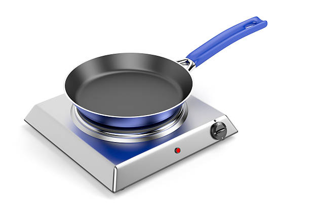 istock Hot plate and frypan 474234426