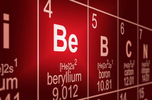 Detail of a partially blurred periodic table of the elements. Focus on beryllium