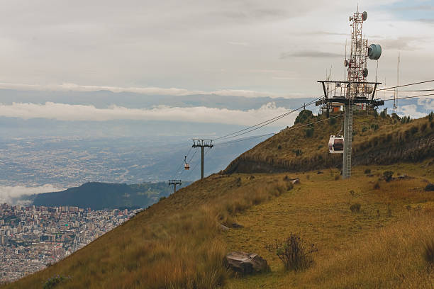 istock Quito, Cable Car, South America 474317918