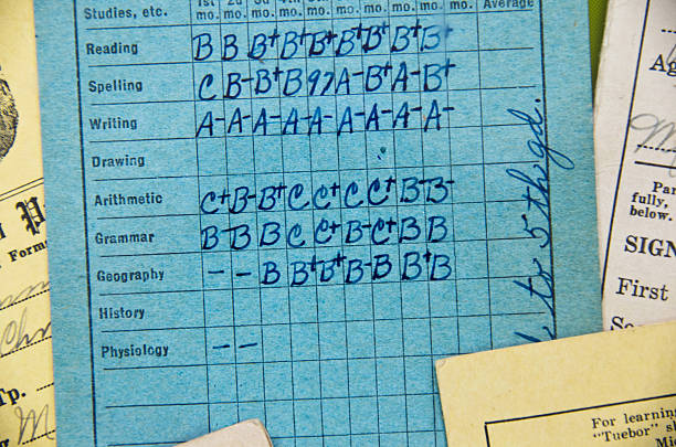istock old school report card 474329974