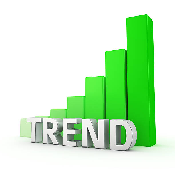 istock Growth of Trend 474339616