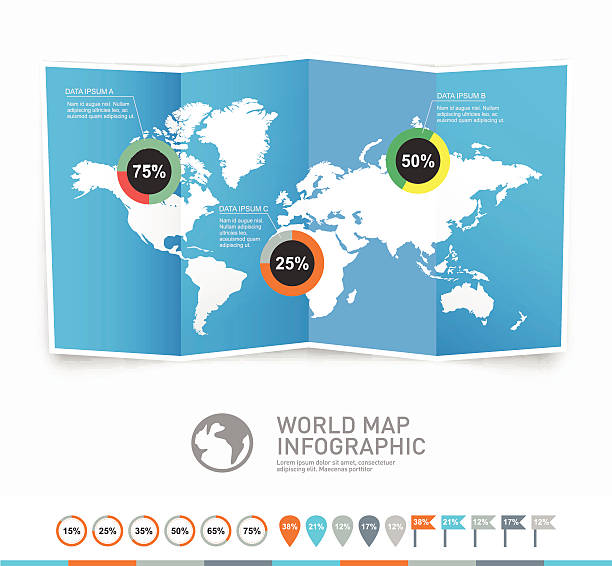 mapa świata wektor ilustracja infografiki elementy - flat vanishing point distant mid distance stock illustrations