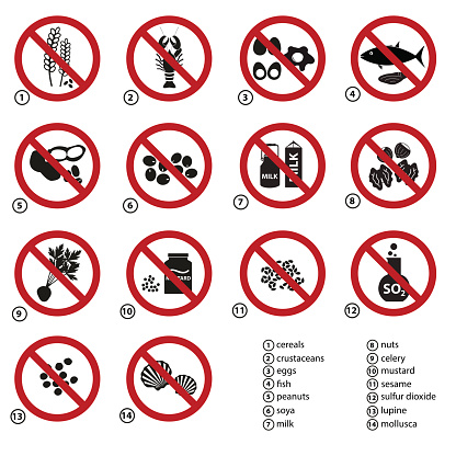 set of typical food alergens prohibitions for restaurants and meal eps10
