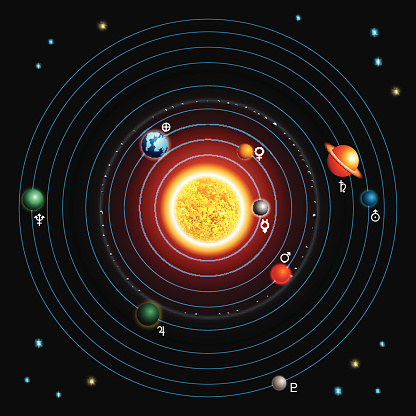 Solar System Stock Illustration - Download Image Now - 2015, Above ...