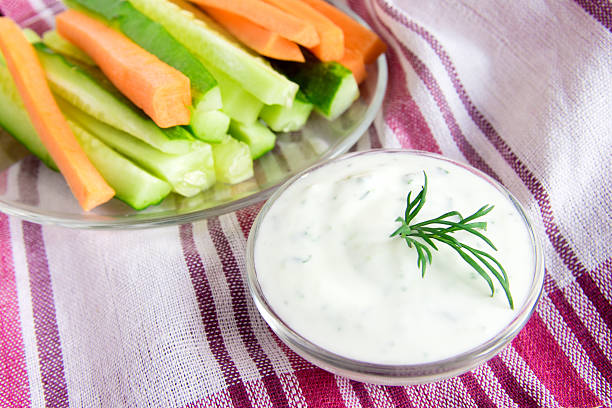 Tzatziki yogurt dip (sauce)
