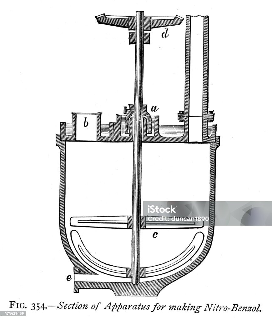 Apparat für Benzol zu Nitro - Lizenzfrei 19. Jahrhundert Stock-Illustration