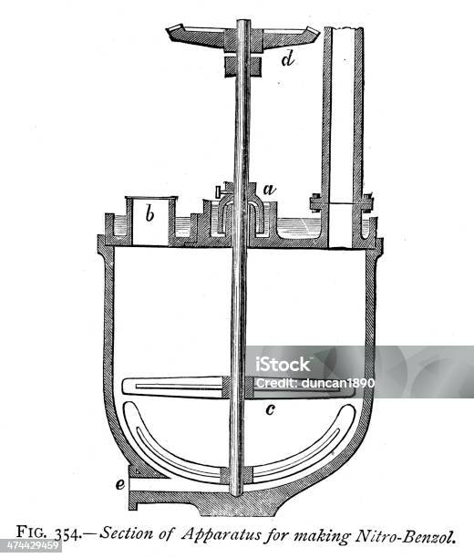 Aparelhos Para Fabricar Nitro Benzol - Arte vetorial de stock e mais imagens de Antigo - Antigo, Antiguidade, Benzilo