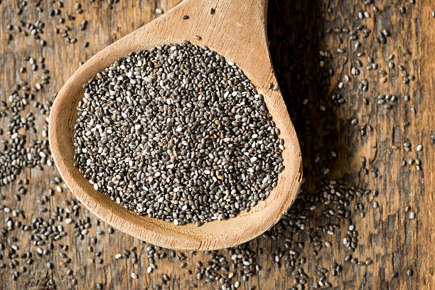 istock Chia Seeds in Wood Spoon 474453814