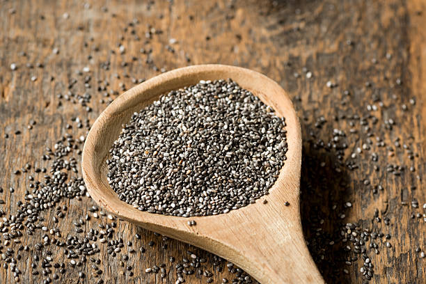 istock Chia Seeds in Wood Spoon 474453818