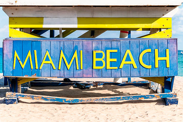 istock Famous sign on the beach in Miami 474454663
