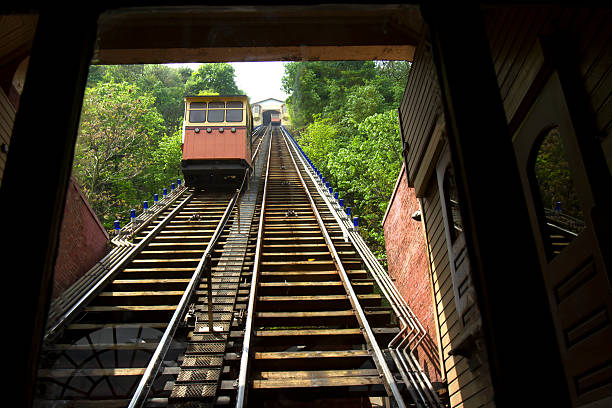 Blur motion of suspension railway in Wuppertal / Germany