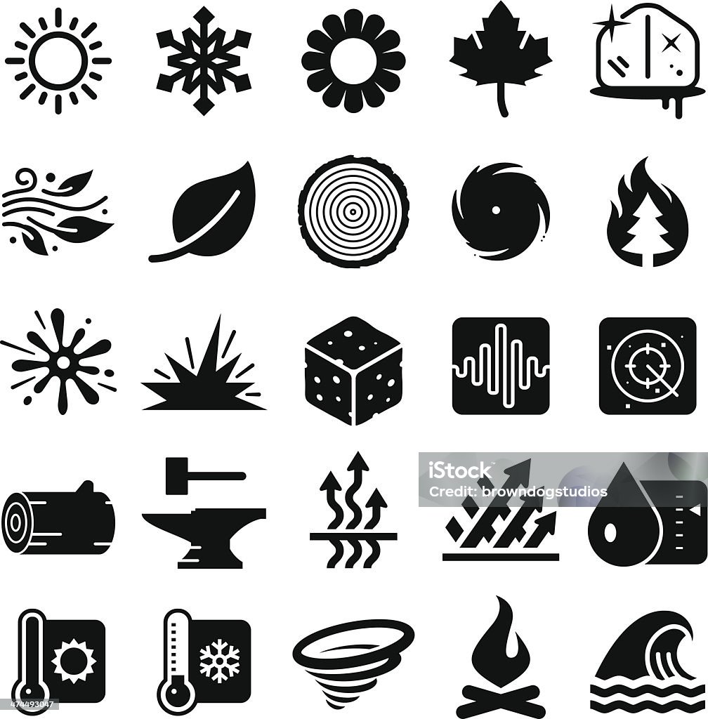 Earth Elements Icons - Black Series Earth elements, seasons and weather icons. Vector icons for video, mobile apps, Web sites and print projects. See more in this series. What's Included in this set: Summer, Winter, Spring, Fall, Ice, Wind, Green, Tree, Hurricane, Forest Fire, Splat, Shock, Dust, Earthquake, Radar, Log, Metal, Evaporate, Reflect, Dew, Hot, Cold, Tornado, Camp Fire, Tidal Wave Icon Symbol stock vector