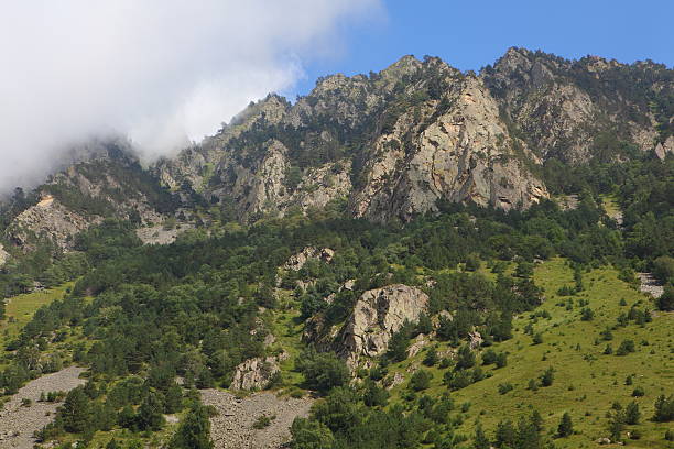 istock foothills of the Caucasus 474509766