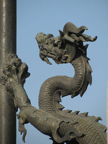 istock Beijing symbols dragon 474672683