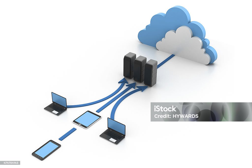 Cloud computing dispositivos - Royalty-free Computador Foto de stock