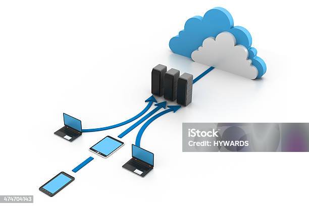 Cloud Computing Dispositivos - Fotografias de stock e mais imagens de Computador - Computador, Computador Portátil, Computação em nuvem