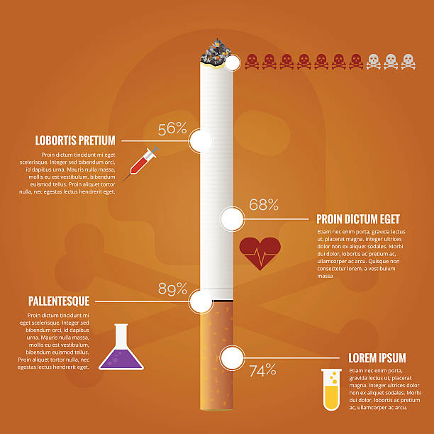 Smoking Inforgraphics 250+ Stop Smoking Infographic Stock Illustrations, Royalty-Free Vector ...