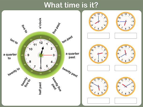 mówić czas worksheet. zapisać godzinę, jaką wskazuje zegarek - telling time stock illustrations