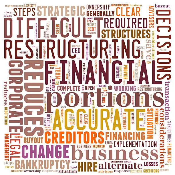 Photo of Restructuring word cloud