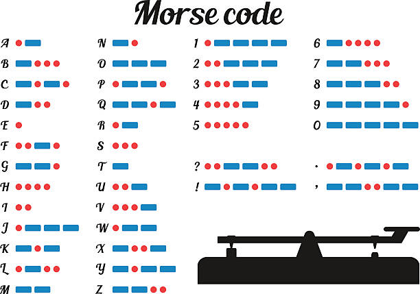 morse 코드 - telegraph machine stock illustrations