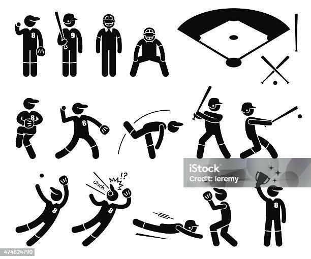 Baseball Player Actions Poses Stick Figure Pictogram Icons Stock Illustration - Download Image Now