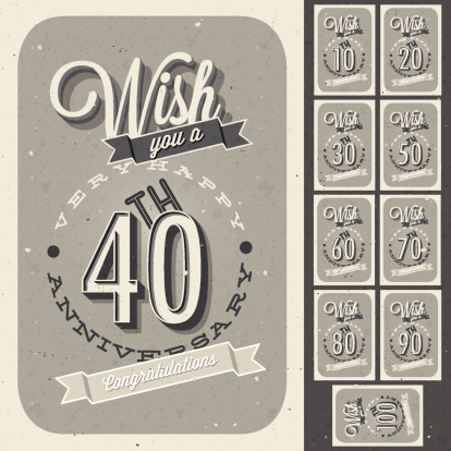 Template of anniversary, jubilee or birthday card with number editable. Vintage vector typography.