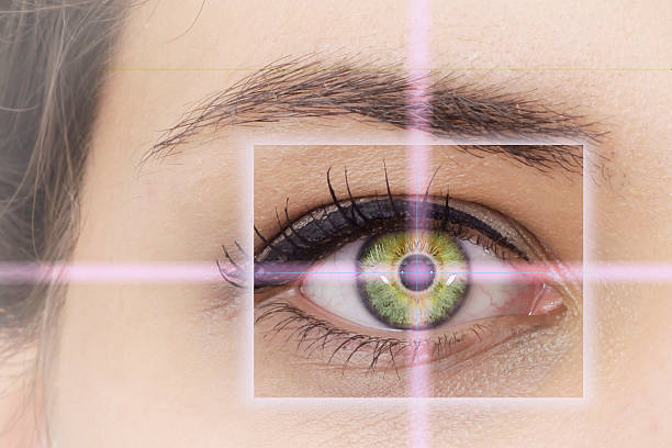 istock beautiful woman pointing to eye 474932176