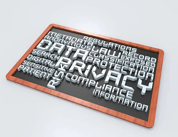 Data Privacy 3d wordclouds concept 