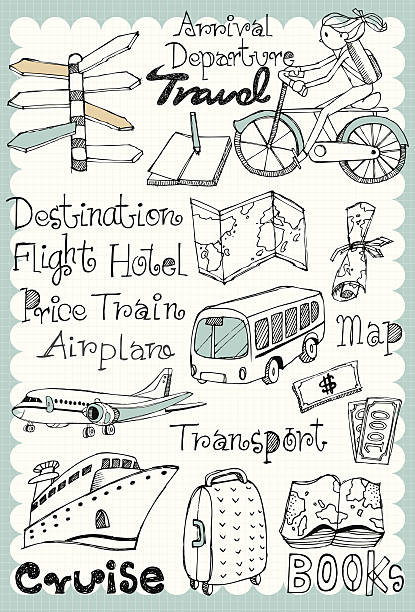 Hand drawn travel set 01 Vintage travel illustration with map and travel guide related words in hand drawn style  cycling bicycle pencil drawing cyclist stock illustrations