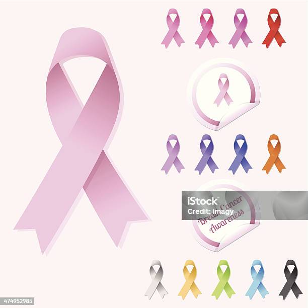 Fita De Consciencialização Contra O Cancro Da Mama - Arte vetorial de stock e mais imagens de Apoio - Apoio, Assistência, Branco