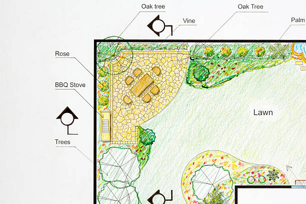 arquitecto paisajista de diseño de jardín - landscape design landscaped plan fotografías e imágenes de stock