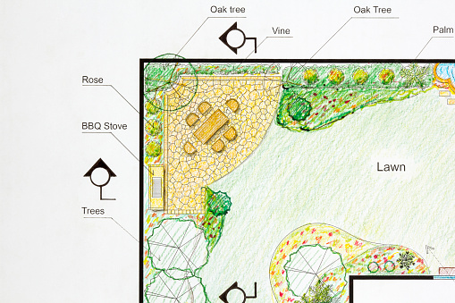 Landscape architect design garden plan