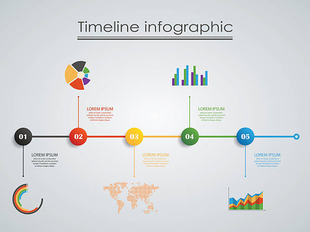 timeline vector art illustration