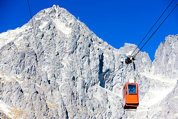 istock cable car to Lomnicky Peak 474976918