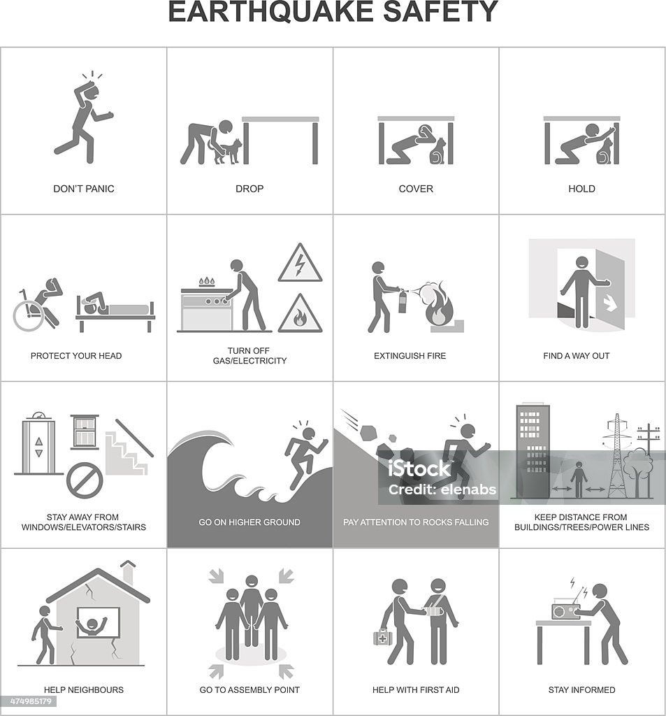 Earthquake safety procedure Earthquake safety procedure vector illustration. Earthquake stock vector