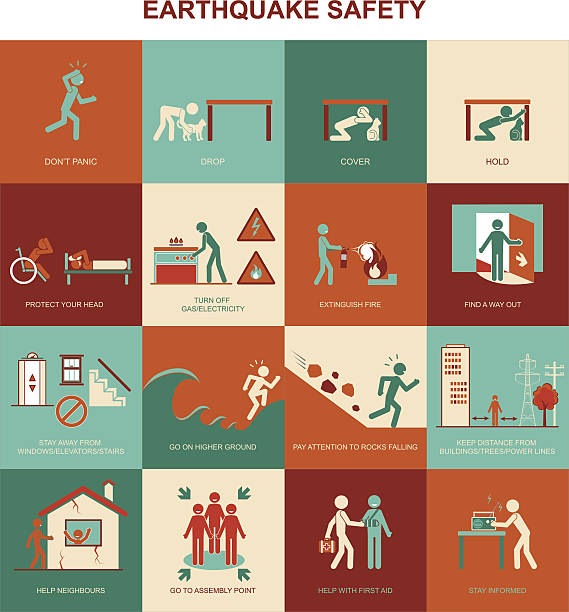 earthquake safety procedure - earthquake stock illustrations