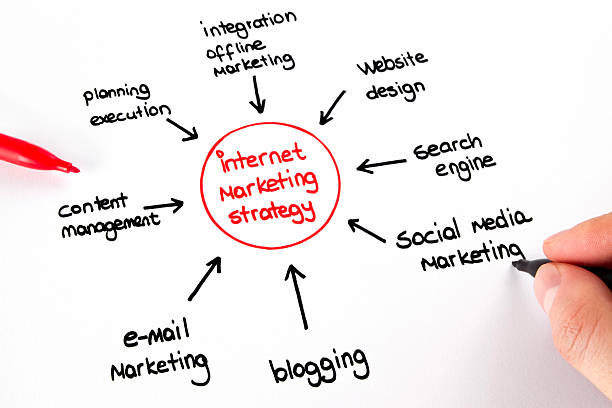 istock Businessman is Drawing Internet Marketing Strategy 474992938