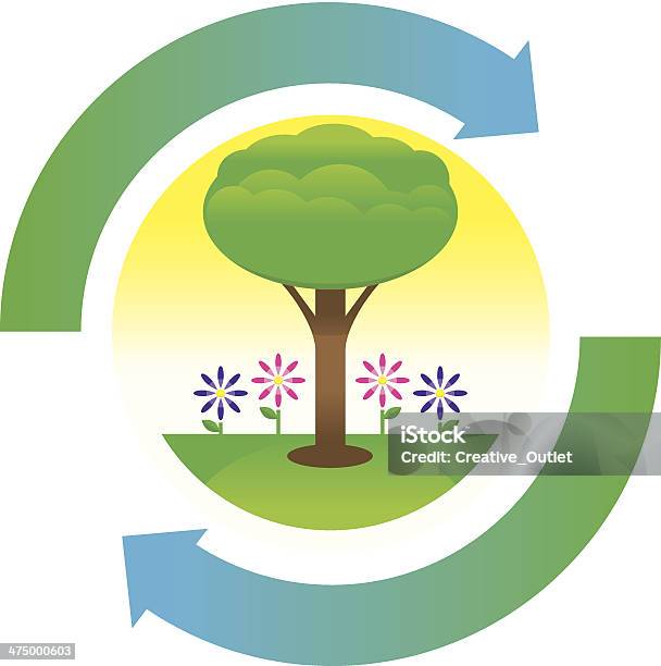 Recycle Tree C Stock Illustration - Download Image Now - Cut Out, Day, Environment