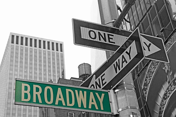 istock Street signs for Broadway in NYC. 475017293