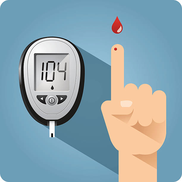 Diabetes blood glucose meter and finger prick Blood glucose meter with a reading of 104 along side hand and finger with blood drop. Finger is pricked with blood droplet ready to measure blood glucose levels. Handheld meter device with test strip inserted for diabetics. Shadow is cast on glucose meter. blood illustrations stock illustrations