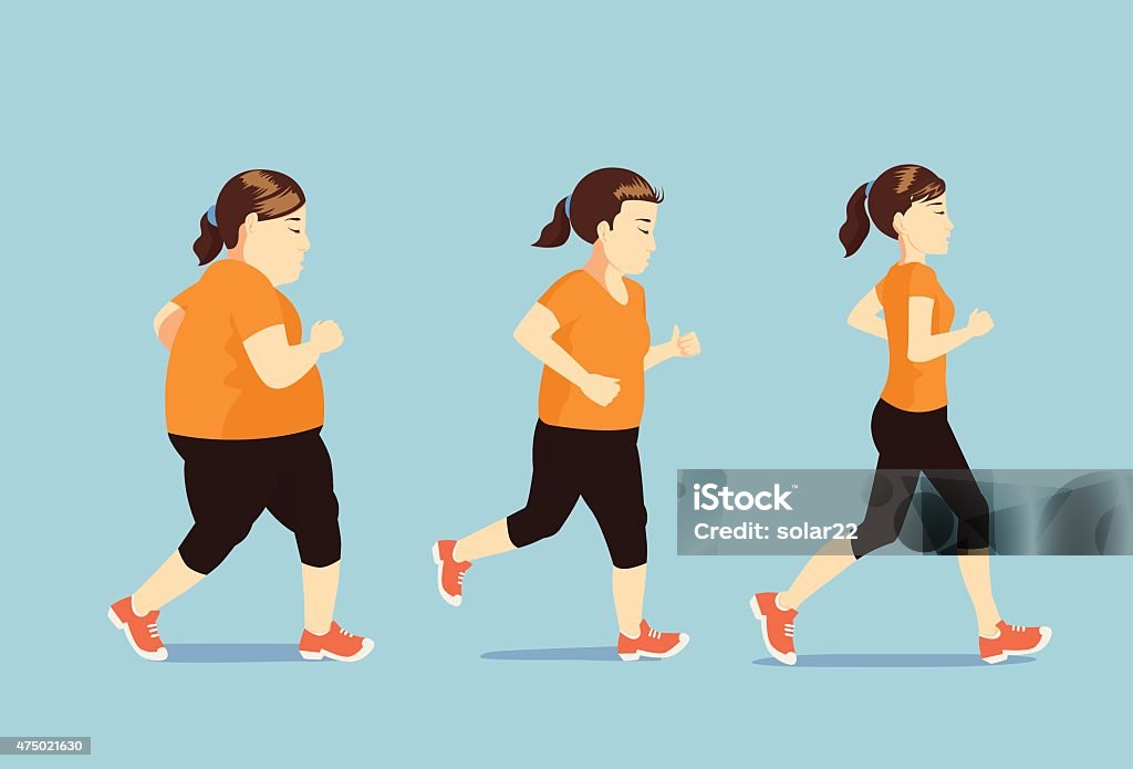 Women running to slim Fat women jogging to slim shape in 3 step, this pic is beauty concept Dieting stock vector